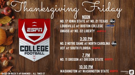 Thanksgiving Day football schedule